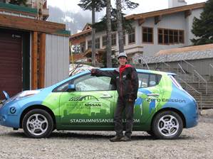 EV Road Trips Spark New Adventure EV Road Trips Spark New Adventure